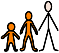 Children and Young People